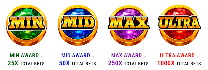 Bonus Games