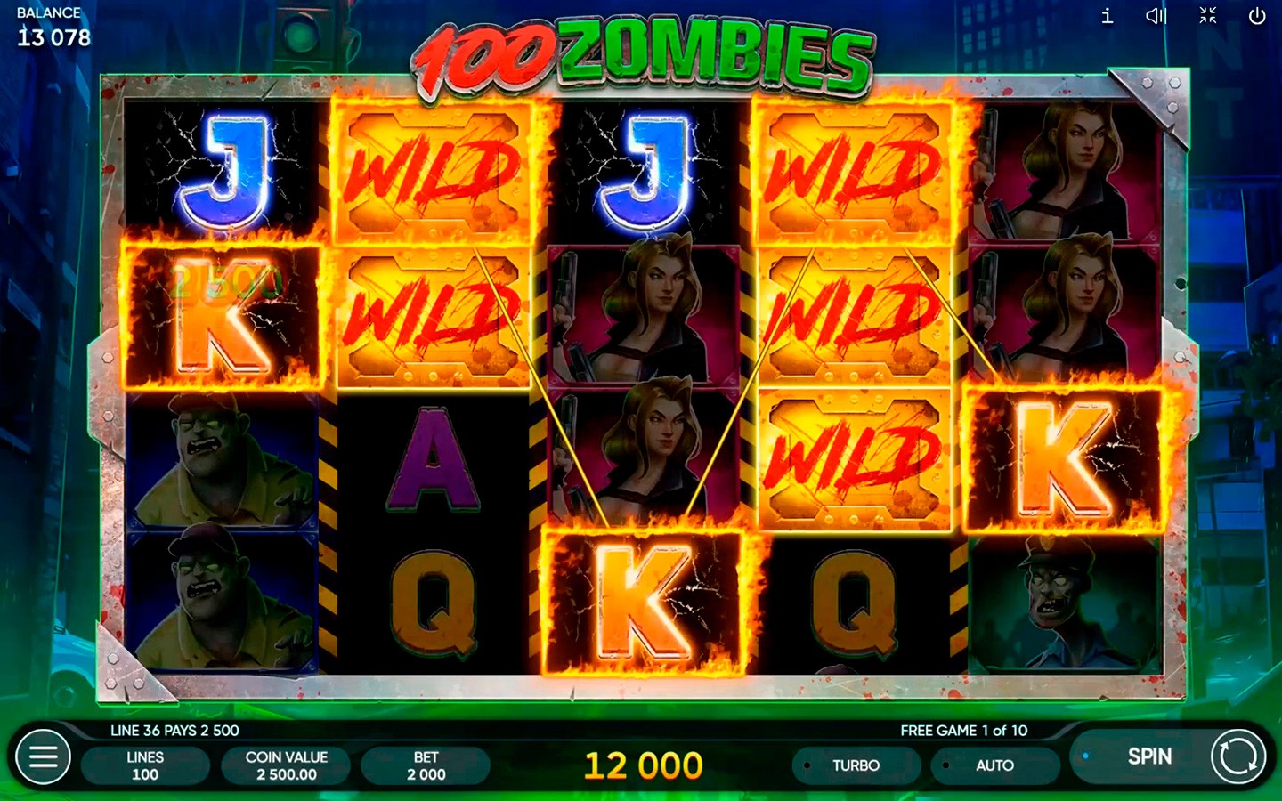 Horror Slots Themes Online