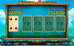 Mystery of Eldorado Slot | Endorphina Gold-Themed Game